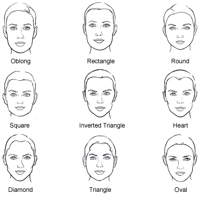 Face-Shapes