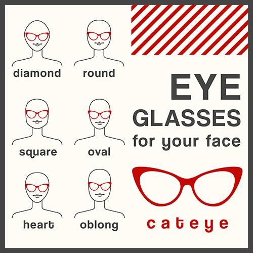 what face shape can wear cat eye sunglasses