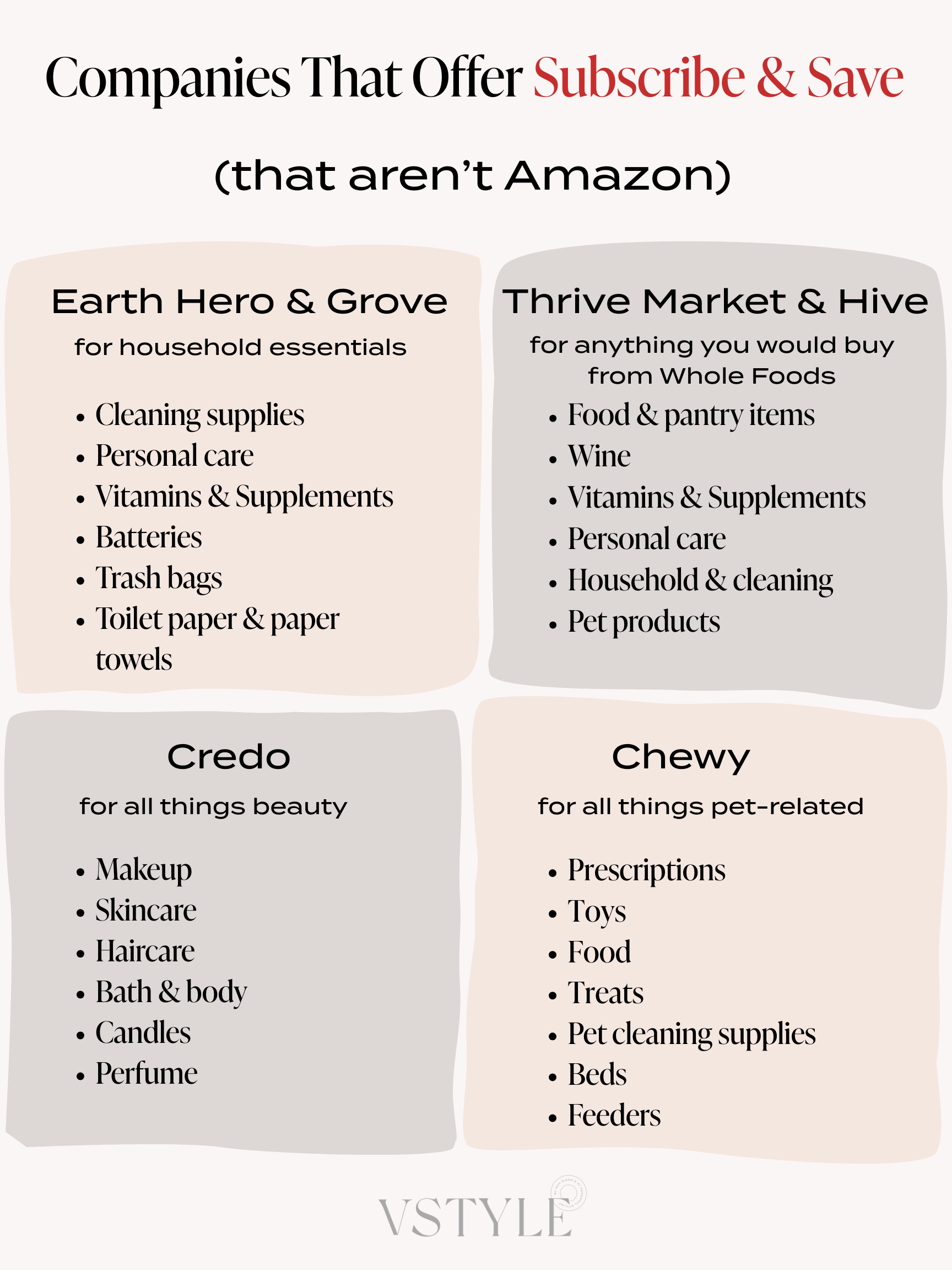 how to boycott Amazon